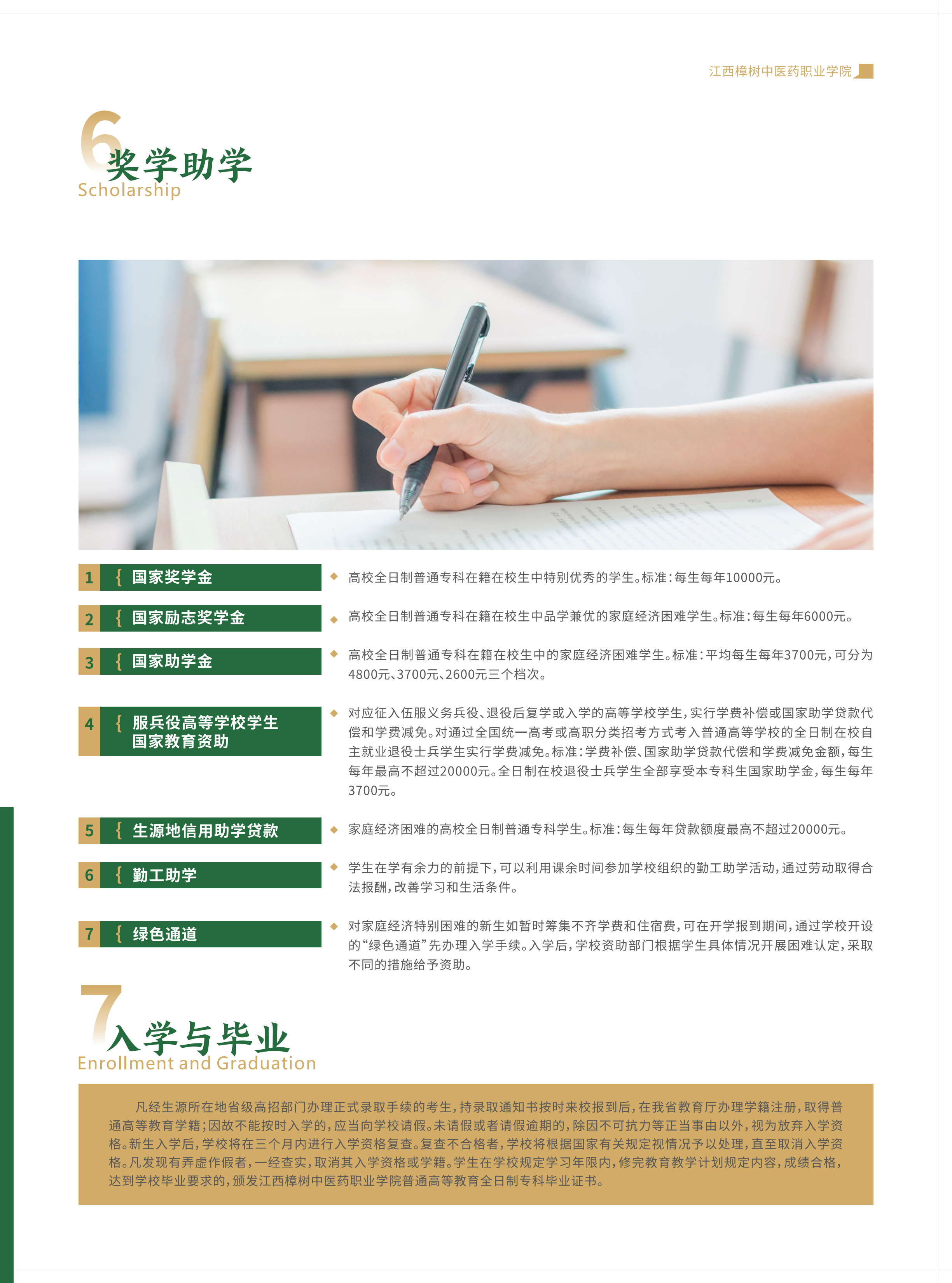 江西樟树中医药职业学院 2026年单招招生简章